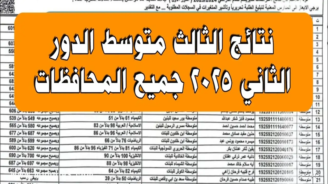 رابط نتائج الثالث متوسط الدور الثاني 2025 موقع نتائجنا PDF في جميع المحافظات