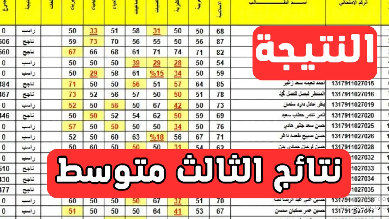 موقع نتائج الثالث متوسط 2025 الدور الثاني.. استعلام سريع وتحميل مباشر للنتائج