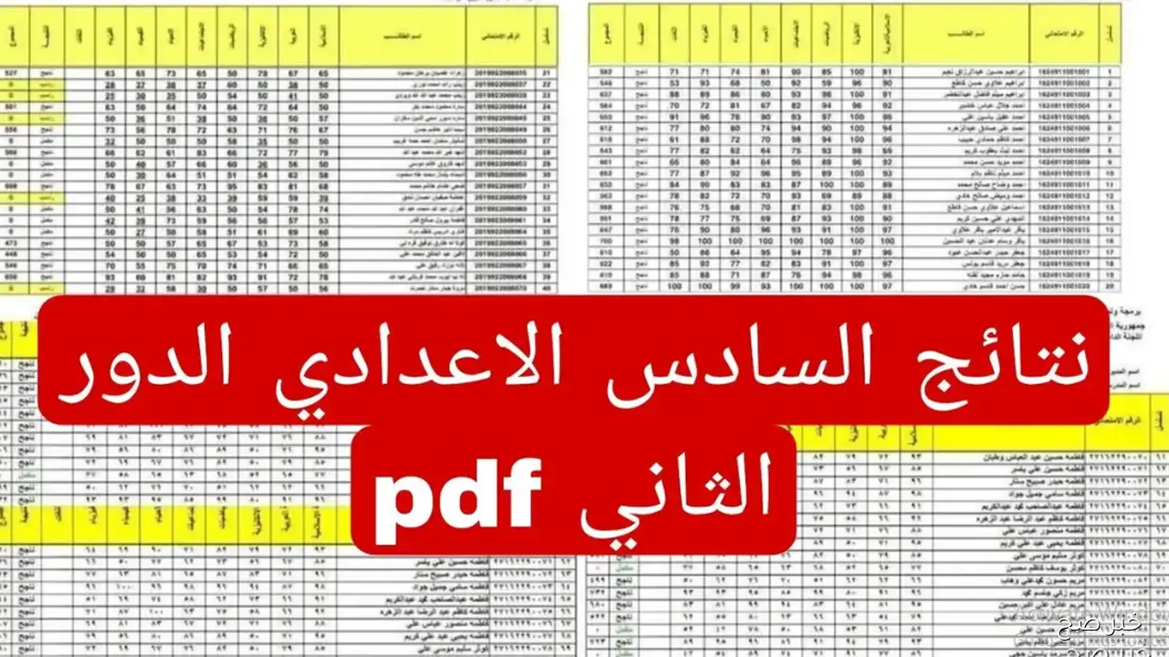 “مُتاحة الأن”.. نتائج السادس الاعدادي 2025 الدور الثاني عبر موقع نتائجنا الالكتروني PDF