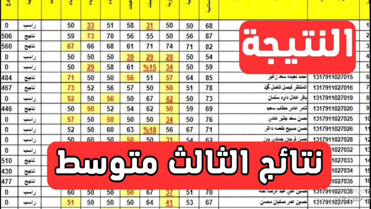 نتائجنا نتائج الثالث متوسط الدور الثاني 2025 عموم العراق عبر epedu.gov.iq