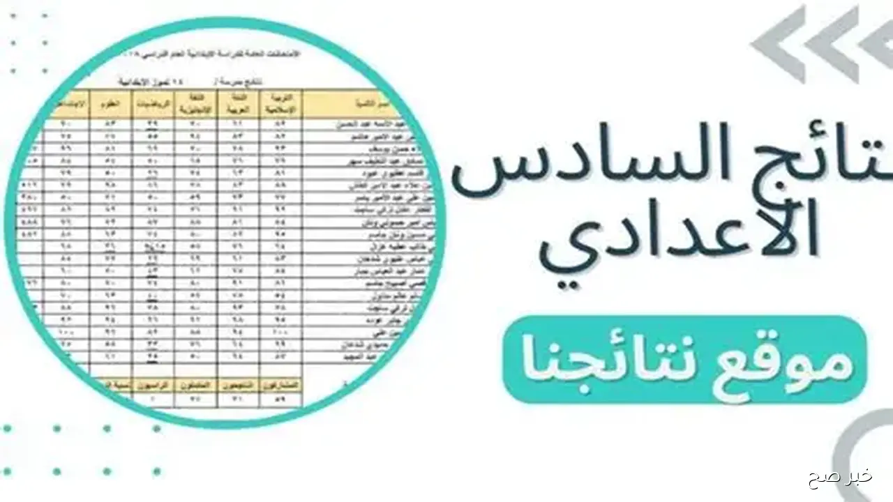 اعرف درجاتك.. نتائج السادس الاعدادي 2025 الدور الثاني موقع نتائجنا بالرقم الامتحاني جميع المحافظات