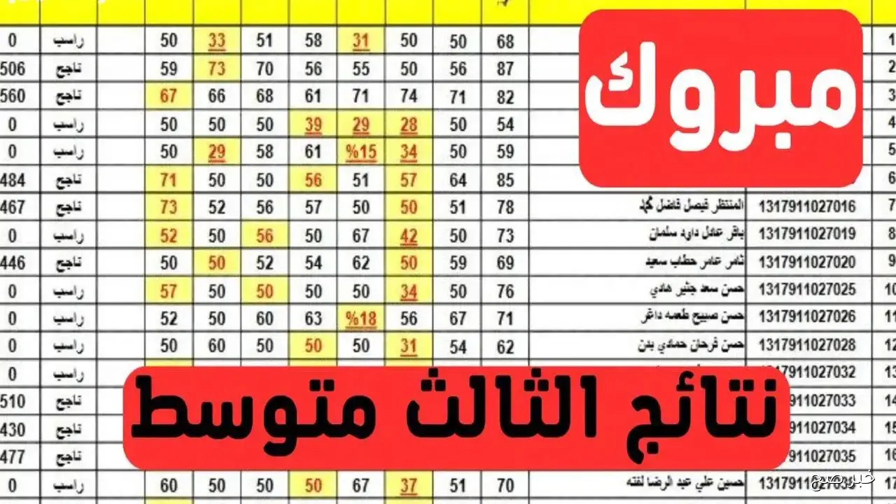 توضيح نتائج الثالث متوسط الدور الثاني 2025 تظهر قريبًا عبر موقع نتائجنا الرسمي ( كركوك + بغداد + البصرة + نينوي)