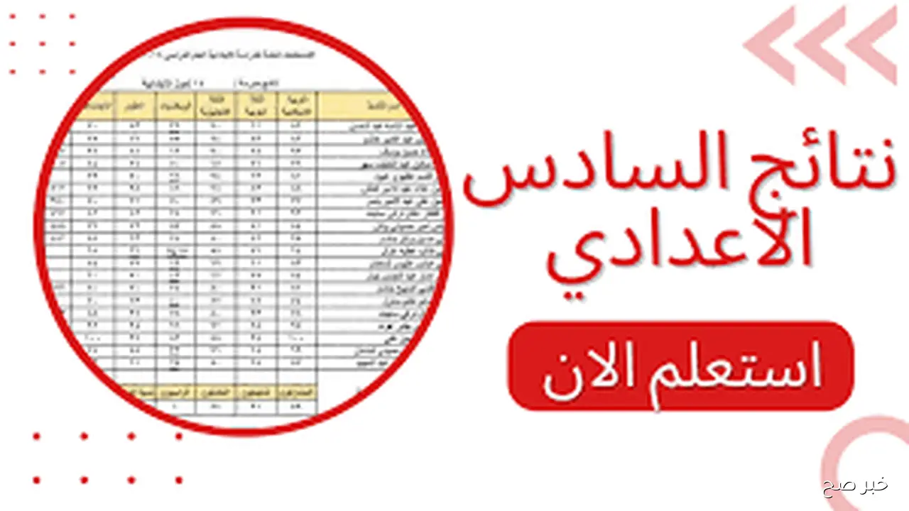 استخراج نتائج السادس اعدادي موقع نتائجنا 2025 دور ثاني بالرقم الامتحاني في عموم العراق