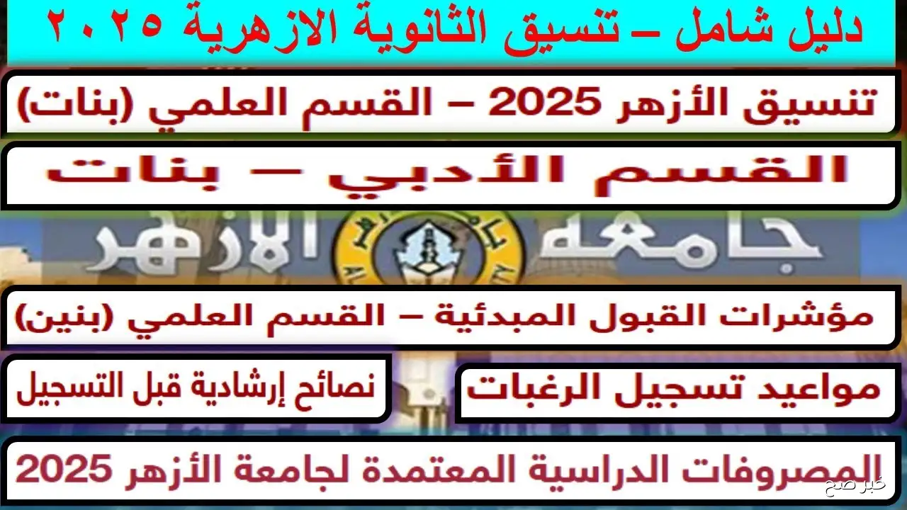 موقع التنسيق الإلكتروني 2025 | رابط نتيجة تنسيق كليات جامعة الأزهر 2025 بنين وبنات والحدود الدنيا