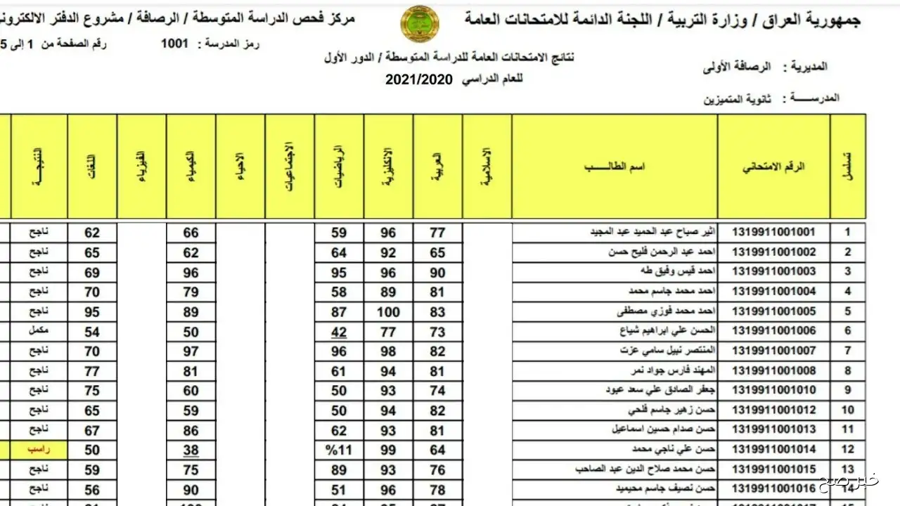 “أستعلم بنقَرة زر” رابط نتائج الثالث متوسط الدور الثاني 2025 عبر موقع وزارة التربية العراقية