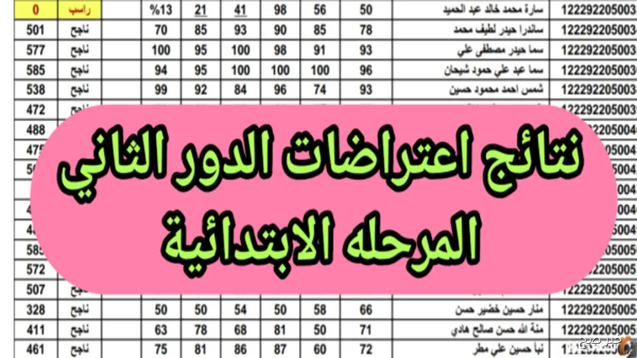 نتائج اعتراضات الصف السادس الابتدائي 2025 الدور الثاني بالرقم الامتحاني عبر موقع الوزارة الرسمي