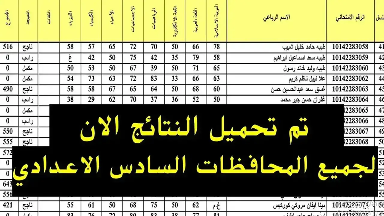 “استعلم الآن”.. تفاصيل اعلان نتائج السادس الاعدادي 2025 الدور الثاني عبر موقع نتائجنا