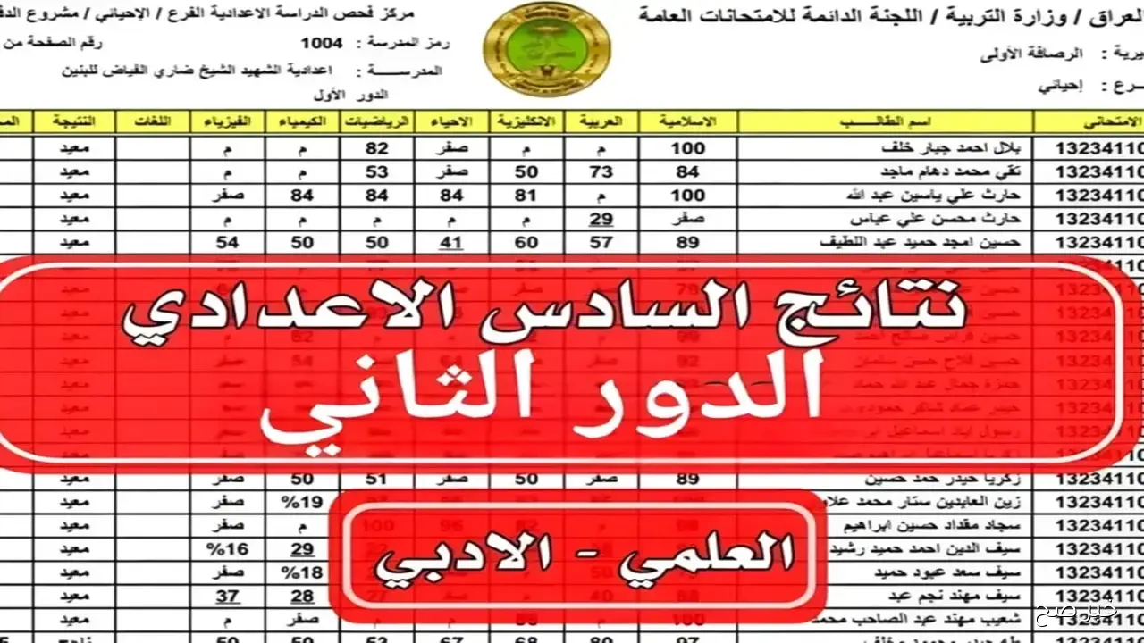 كشوفات pdf.. نتائج سادس علمي دور ثاني 2025 في العراق بالرقم الامتحاني عبر موقع نتائجنا او موقع وزارة التربية الرسمي