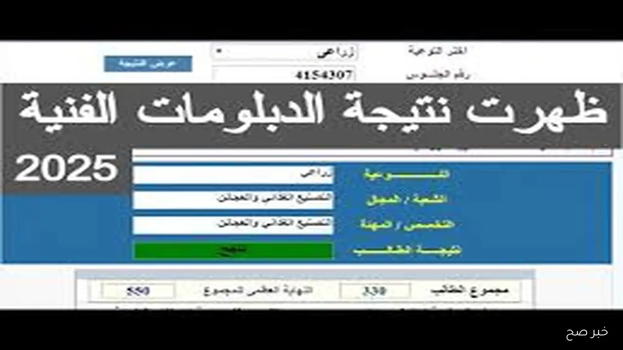 ظهور نتيجة تنسيق الدبلومات الفنية 2025 عبر بوابة الحكومة المصرية رسمياً