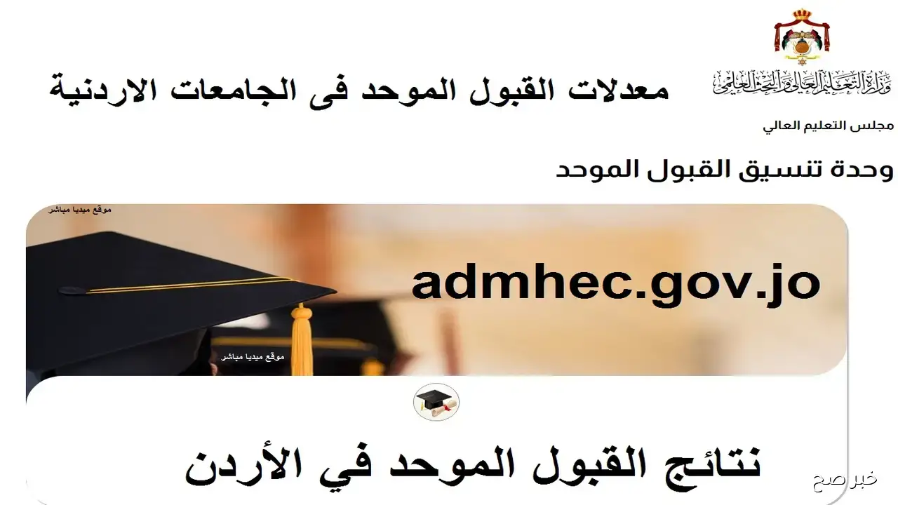 رابط تقديم طلب الاعتراض على القبول الموحد في الجامعات الأردنية 2025-2026