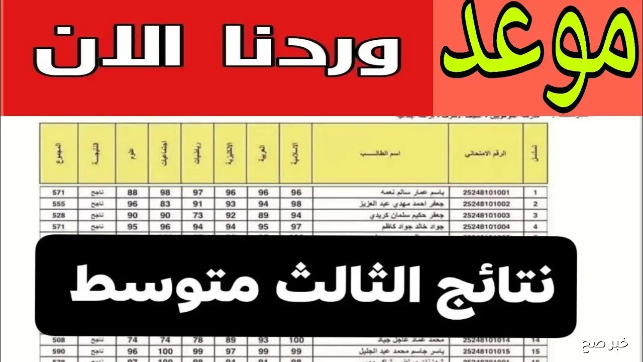 استظهار نتائج الثالث متوسط 2025 pdf الدور الثاني في العراق عبر موقع نتائجنا