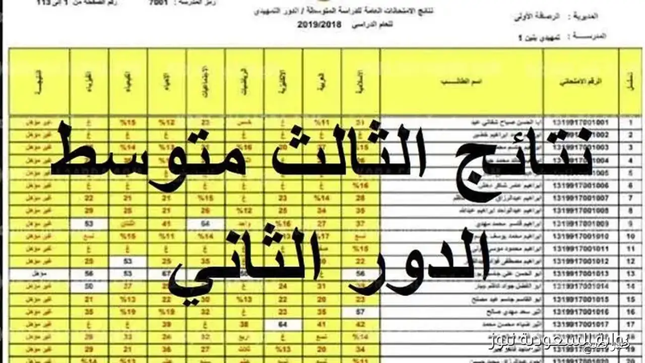 “استعلم pdf”. رابط نتائج الثالث متوسط 2025 الدور الثاني جميع محافظات العراق عبر موقع الوزارة او موقع نتائجنا