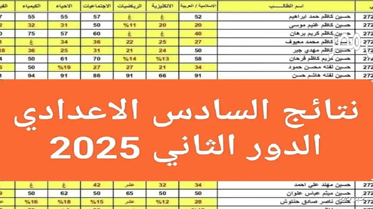 ترقبوااااا.. نتائج السادس الاعدادي 2025 الدور الثاني جميع المحافظات عبر موقع وزارة التربية العراقية