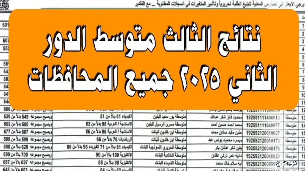 “النتيجة ظهرت هنااا” موقع نتائجنا نتائج الثالث متوسط الدور الثاني 2025.. ملفات PDF لكل محافظة عراقية