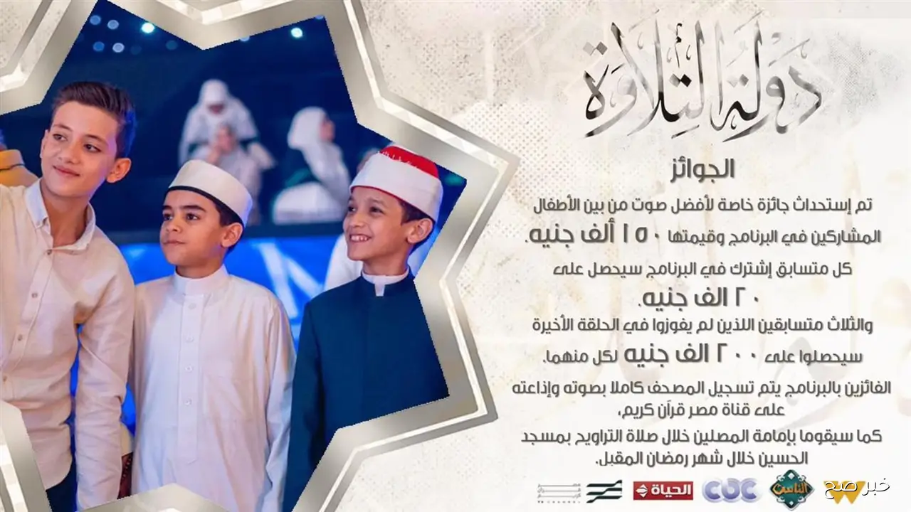 أفضل أنواع شهادات بنك مصر 2025 وعوائدها الجديدة للمستثمرين