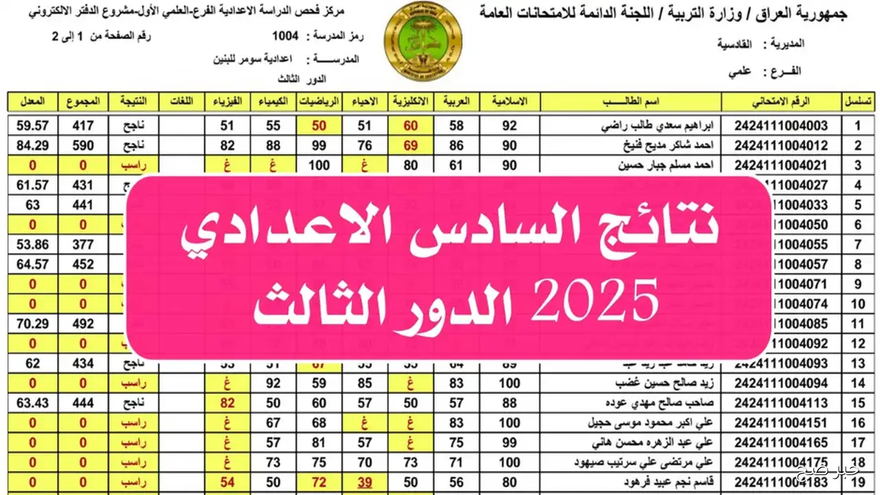 نتائج السادس الاعدادي الدور الثالث 2025 .. موعد الإعلان الرسمي وكيفية الاستعلام عبر موقع نتائجنا