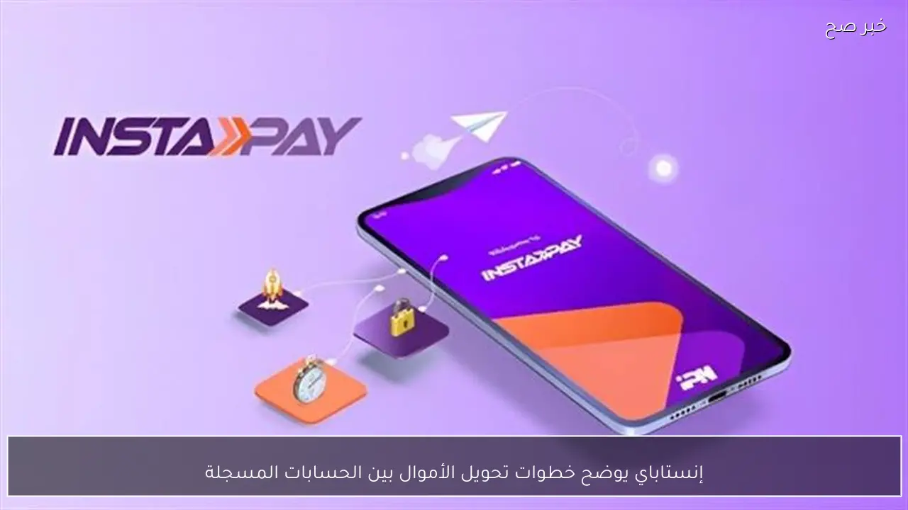 إنستاباي يوضح خطوات تحويل الأموال بين الحسابات المسجلة