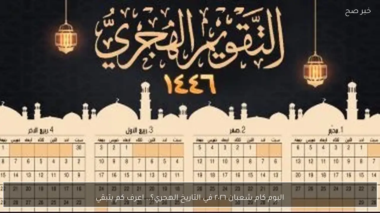 اليوم كام شعبان ٢٠٢٦ في التاريخ الهجري؟.. اعرف كم يتبقي علي الشهر الكريم