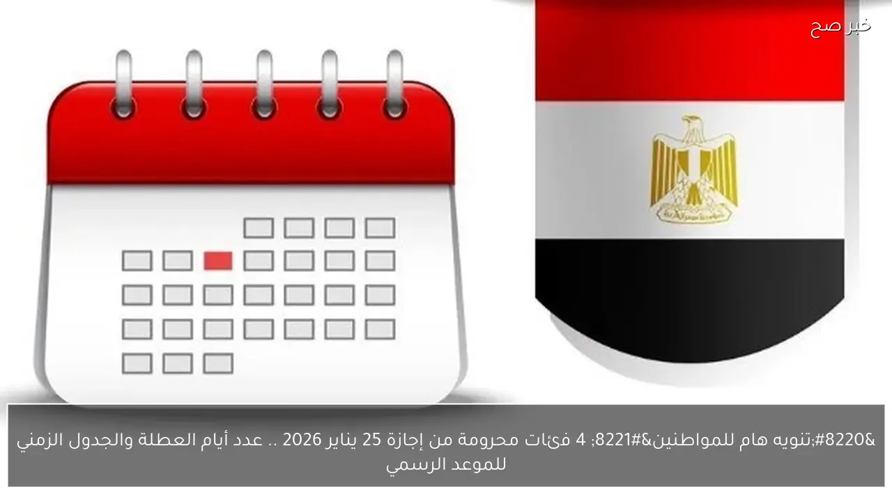 “تنويه هام للمواطنين” 4 فئات محرومة من إجازة 25 يناير 2026 .. عدد أيام العطلة والجدول الزمني للموعد الرسمي