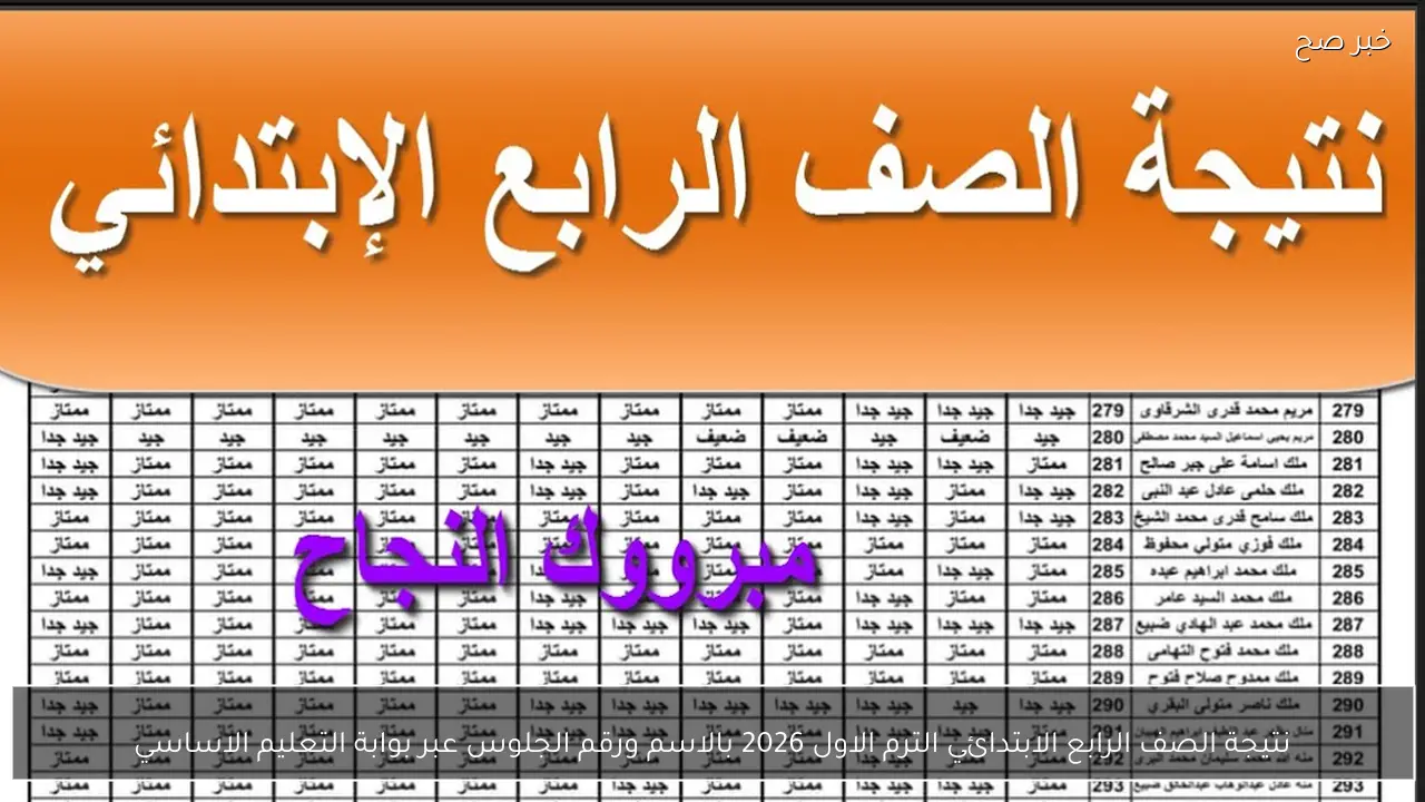 نتيجة الصف الرابع الابتدائي الترم الاول 2026 بالاسم ورقم الجلوس عبر بوابة التعليم الاساسي