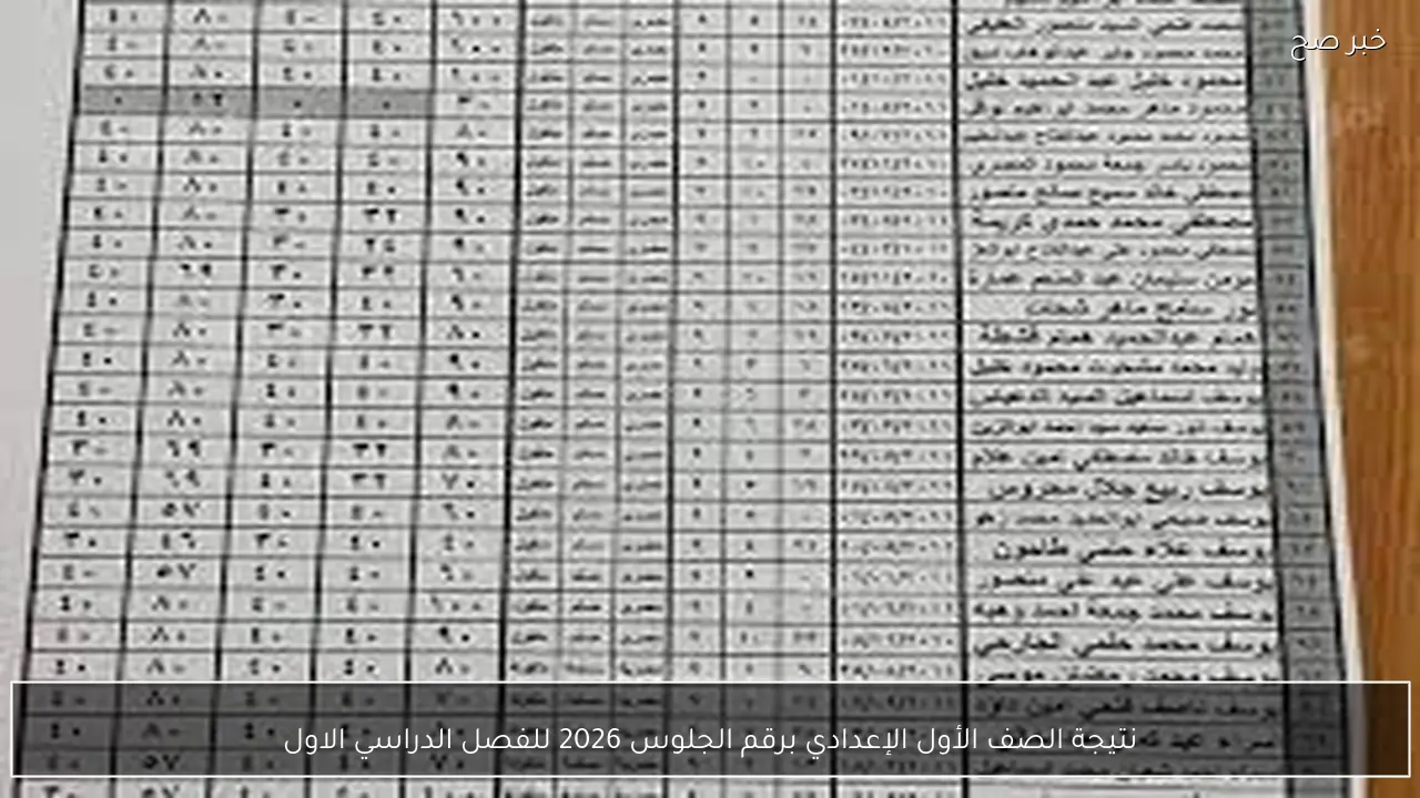 الاستعلام عن نتيجة الصف الأول الإعدادي برقم الجلوس 2026 للفصل الدراسي الأول جميع المحافظات
