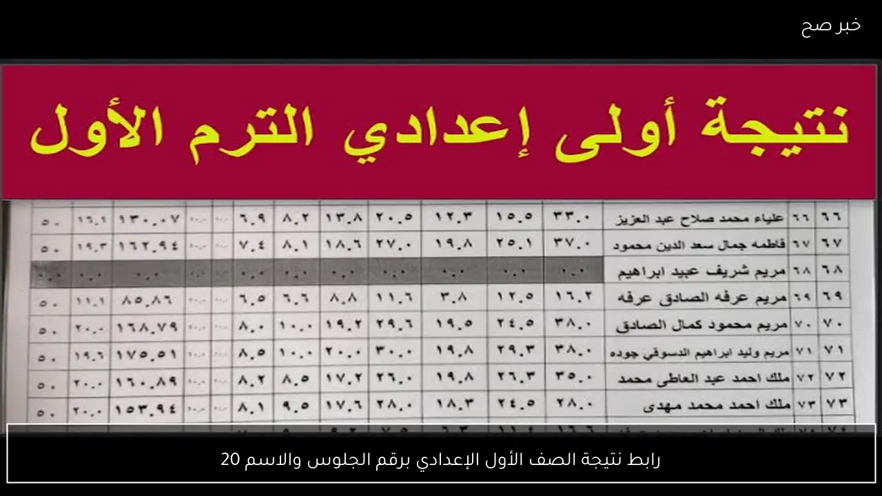 رابط نتيجة الصف الأول الإعدادي برقم الجلوس والاسم 2025 الفصل الدراسي الاول جميع المحافظات