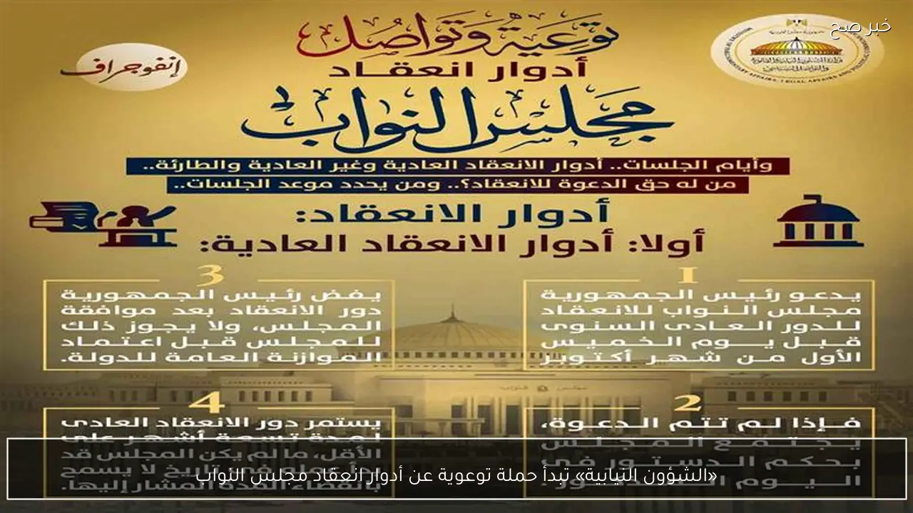 «الشؤون النيابية» تبدأ حملة توعوية عن أدوار انعقاد مجلس النواب