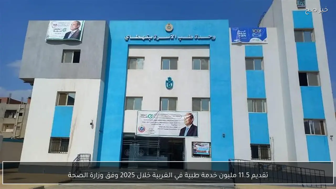 تقديم 11.5 مليون خدمة طبية في الغربية خلال 2025 وفق وزارة الصحة