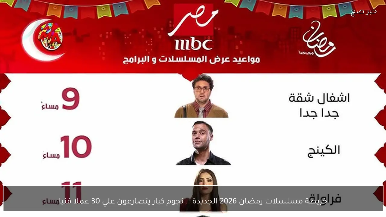 خريطة مسلسلات رمضان 2026 الجديدة .. نجوم كبار يتصارعون علي 30 عملا فنيا