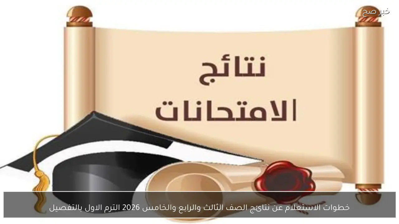 خطوات الاستعلام عن نتائج الصف الثالث والرابع والخامس 2026 الترم الاول بالتفصيل