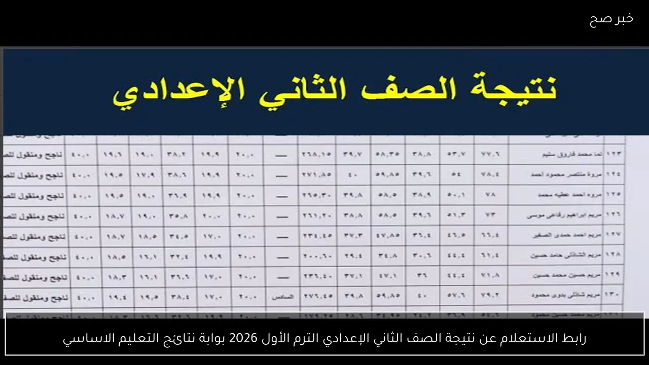 رابط الاستعلام عن نتيجة الصف الثاني الإعدادي الترم الأول 2026 بوابة نتائج التعليم الاساسي
