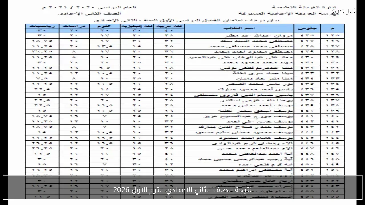 “استعلم بضغطة!!”.. نتيجة الصف الثاني الاعدادي الترم الاول 2026 عبر بوابة التعليم الاساسي قريبا
