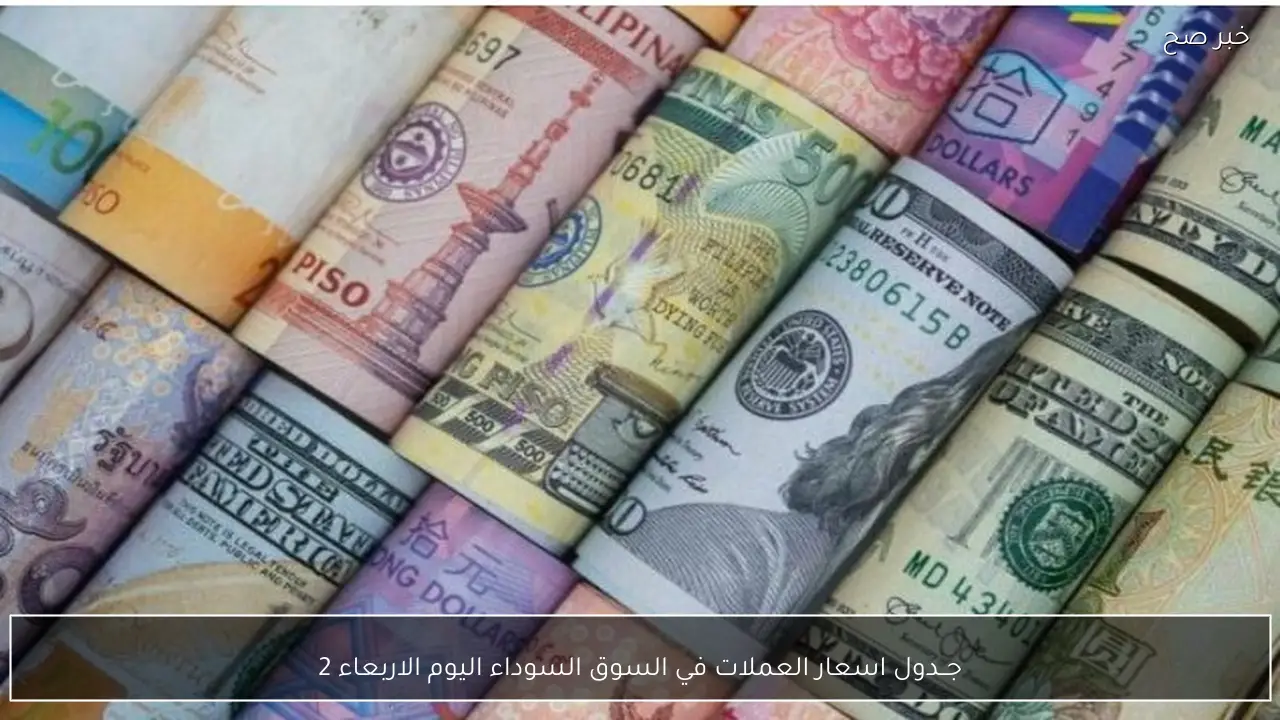 جــدول اسعار العملات في السوق السوداء اليوم الاربعاء 21-1-2026 في مصر