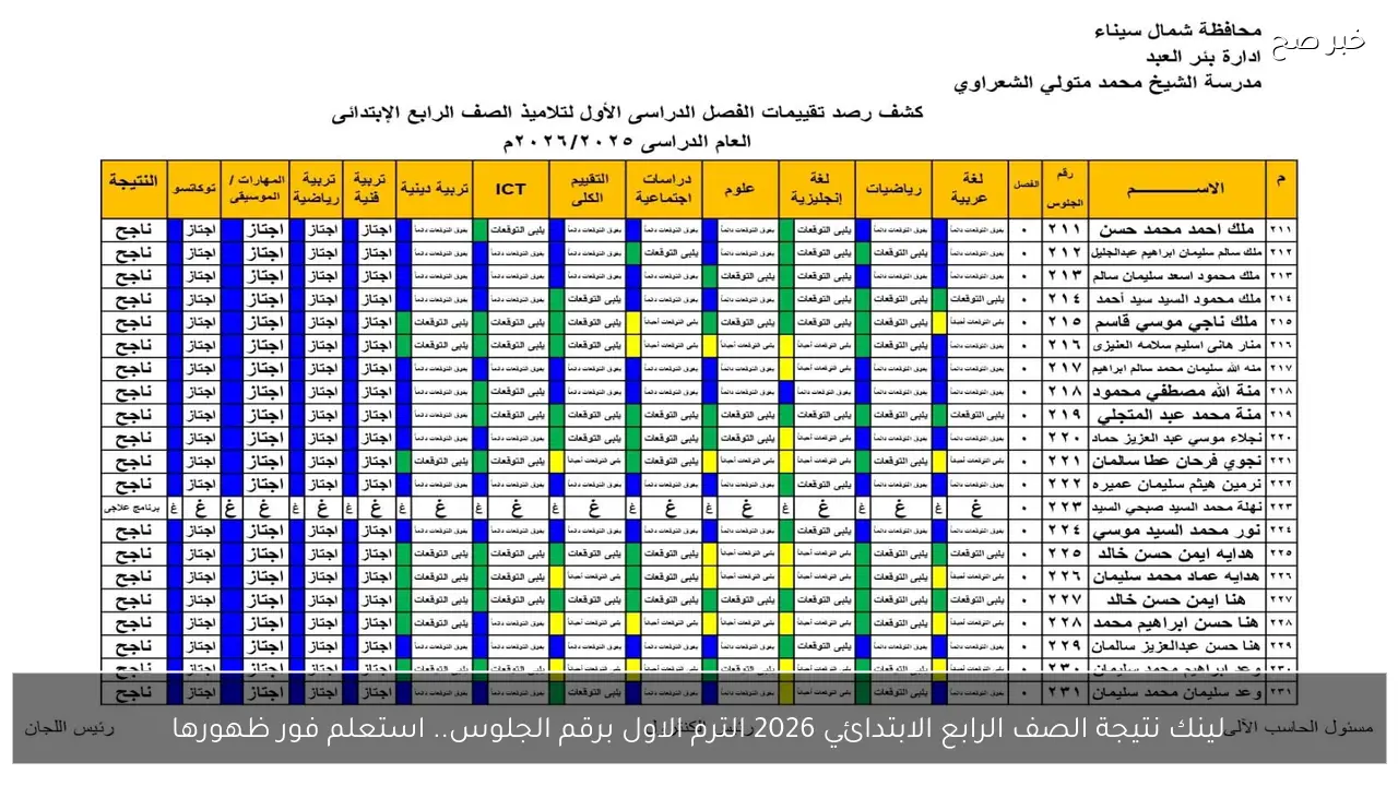 لينك نتيجة الصف الرابع الابتدائي 2026 الترم الاول برقم الجلوس.. استعلم فور ظهورها