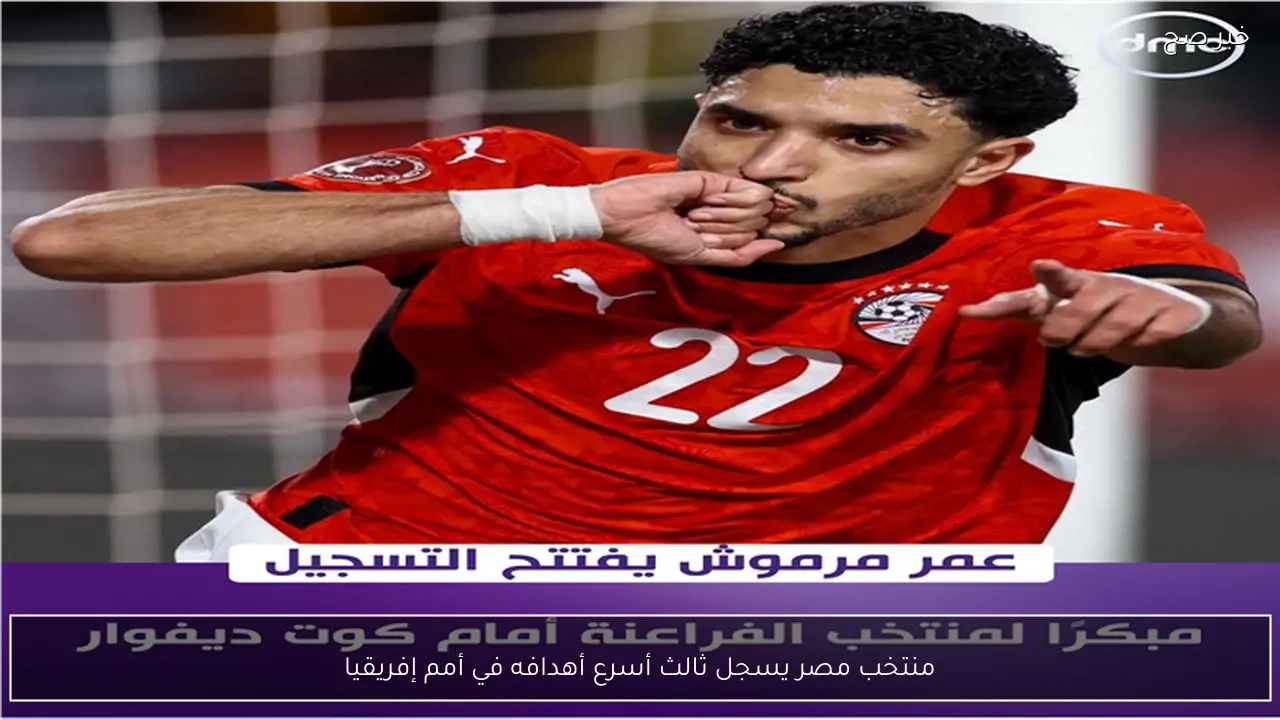 منتخب مصر يسجل ثالث أسرع أهدافه في أمم إفريقيا