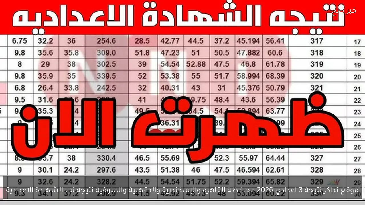 موقع نذاكر نتيجة 3 اعدادي 2026 محافظة القاهرة والإسكندرية والدقهلية والمنوفية نتيجة نت الشهادة الاعدادية