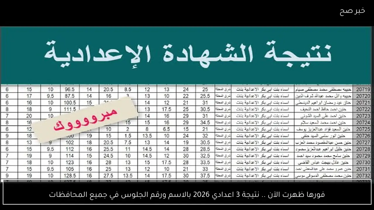 فورها ظهورها .. نتيجة 3 اعدادي 2026 بالاسم ورقم الجلوس في جميع المحافظات