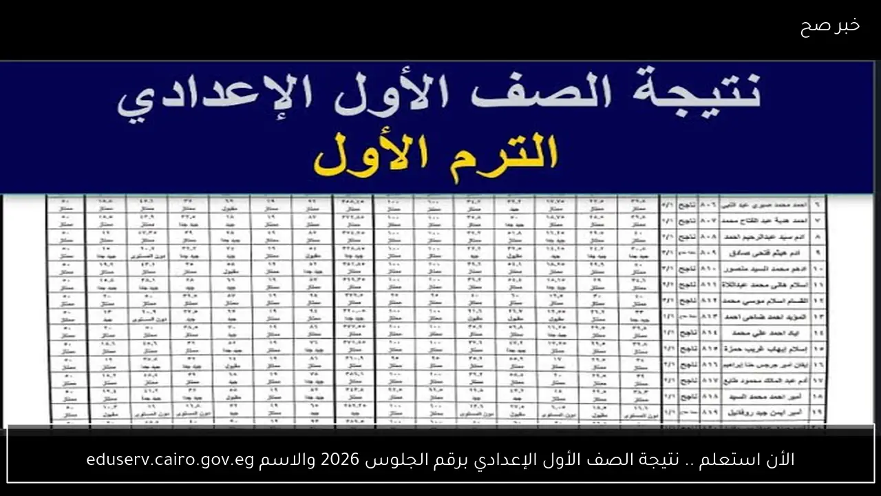الأن استعلم .. نتيجة الصف الأول الإعدادي برقم الجلوس 2026 والاسم eduserv.cairo.gov.eg