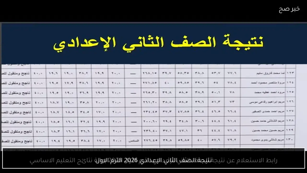 بسهولة اعرف نتيجتك.. نتيجة الصف الثاني الإعدادي 2026 الترم الاول برابط مباشر وخطوات سهله