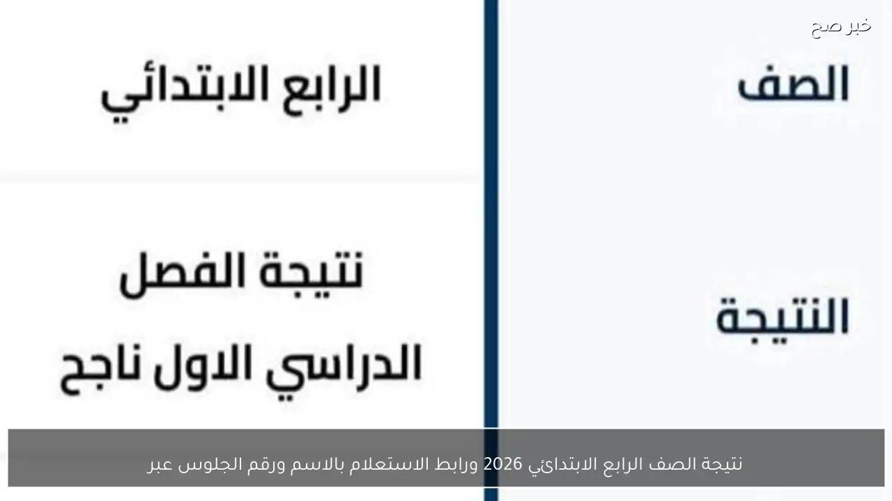 نتيجة الصف الرابع الابتدائي 2026 ورابط الاستعلام عبر بوابة نتائج التعليم الأساسي