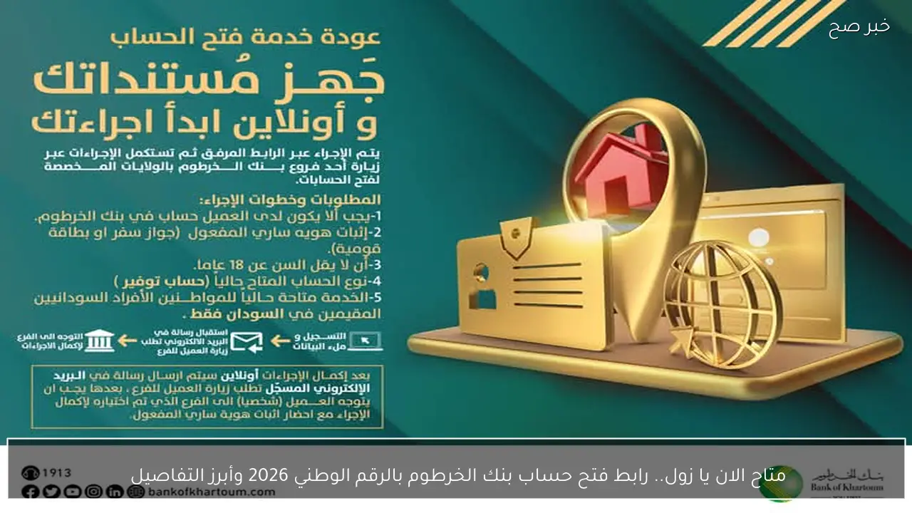 متاح الان يا زول.. رابط فتح حساب بنك الخرطوم بالرقم الوطني 2026 وأبرز التفاصيل 