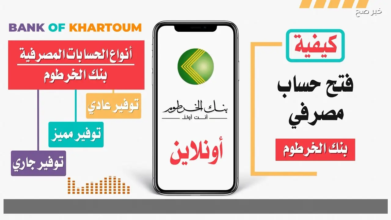بنكك أونلاين.. إنشاء حساب في بنك الخرطوم عبر الهاتف 2026 بالجواز أو الرقم الوطني