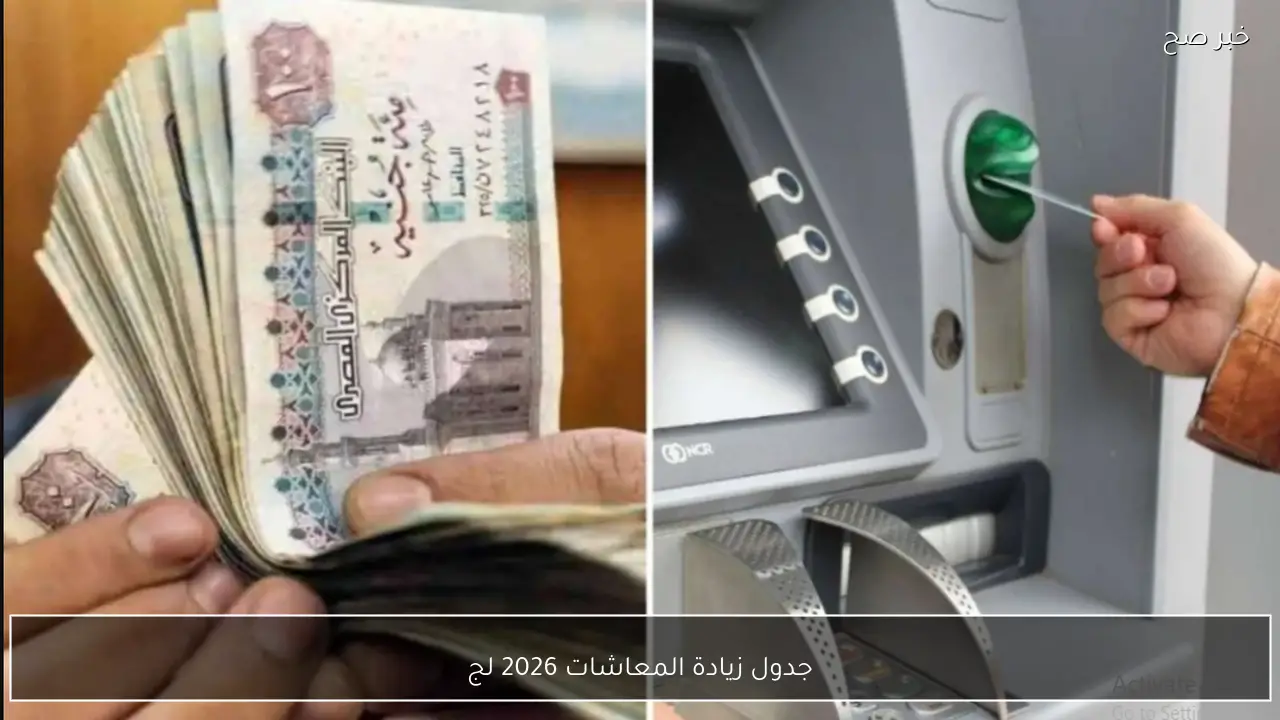 التأمينات تُعلن جدول زيادة المعاشات 2026 لجميع الشرائح بعد رفع الحد الادنى والاقصى لأجر الاشتراك التأميني