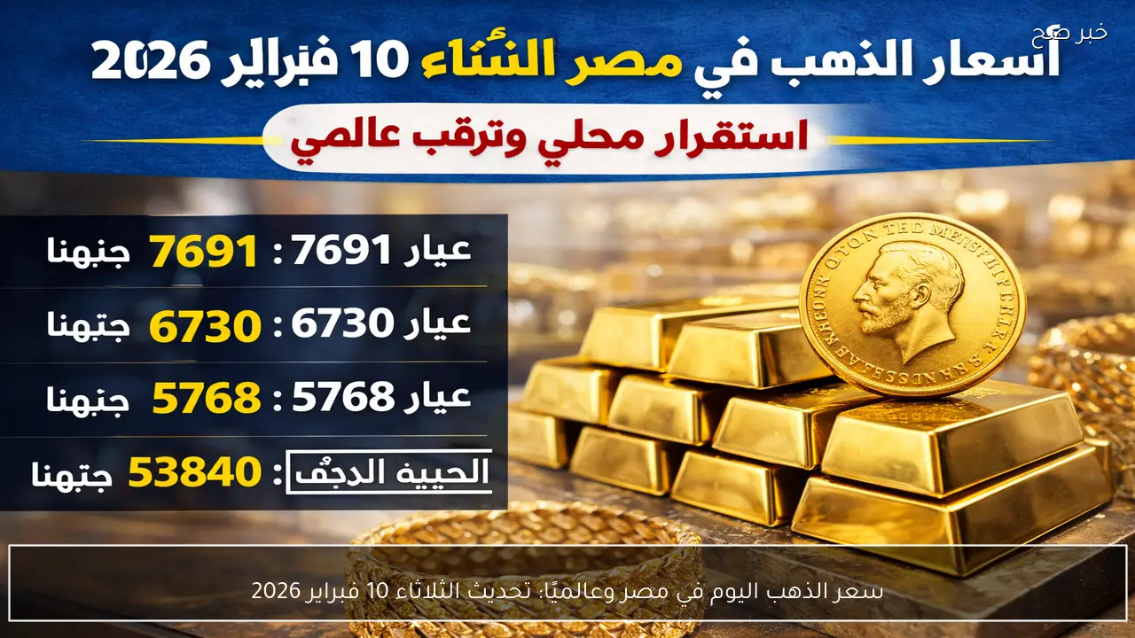 سعر الذهب اليوم في مصر وعالميًا: تحديث الثلاثاء 10 فبراير 2026