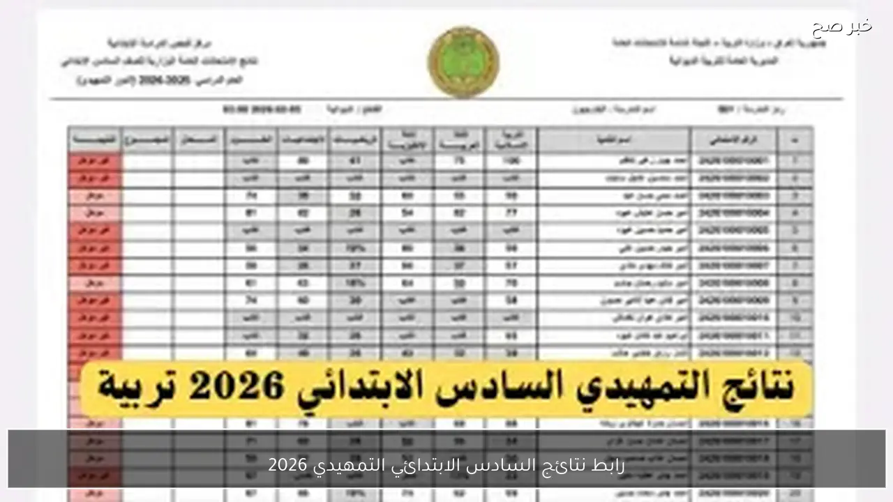 نتيجتك هُنا.. رابط نتائج السادس الابتدائي التمهيدي 2026 جميع محافظات العراق برقم الامتحاني والاسم