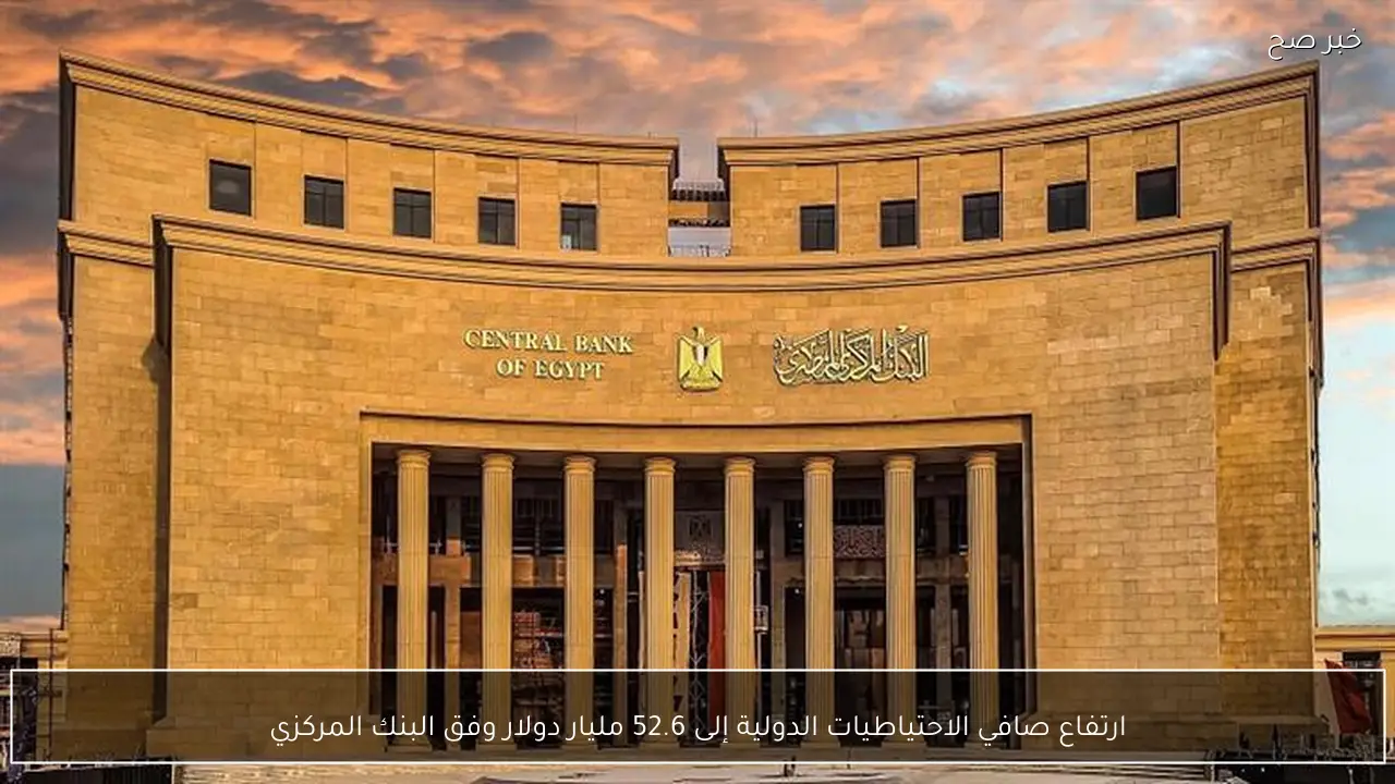 ارتفاع صافي الاحتياطيات الدولية إلى 52.6 مليار دولار وفق البنك المركزي