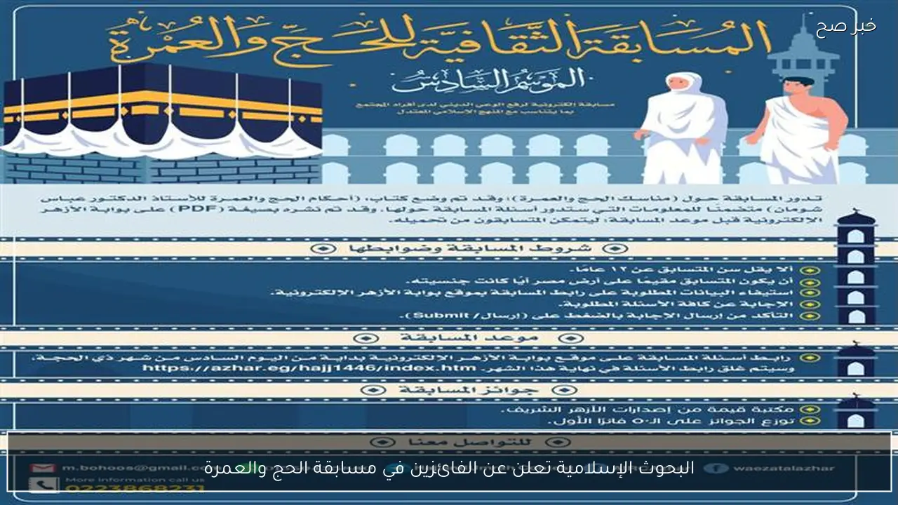 البحوث الإسلامية تعلن عن الفائزين في مسابقة الحج والعمرة