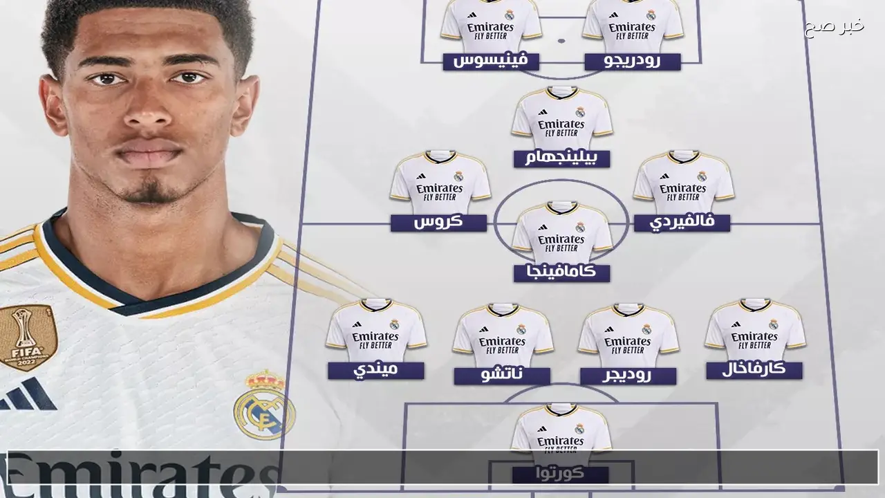 real madrid vs benfica.. تشكيل وموعد مباراة ريال مدريد ضد بنفيكا اليوم في دوري أبطال أوروبا مع القنوات الناقلة للمباراة