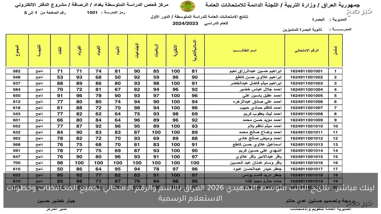 لينك مباشر.. نتائج الثالث متوسط التمهيدي 2026 العراق بالاسم والرقم الامتحاني لجميع المحافظات وخطوات الاستعلام الرسمية