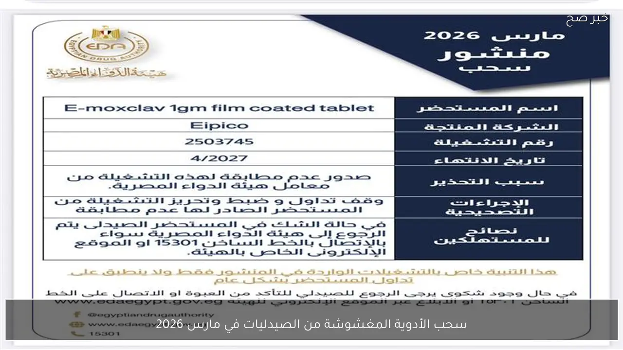 سحب الأدوية المغشوشة من الصيدليات في مارس 2026